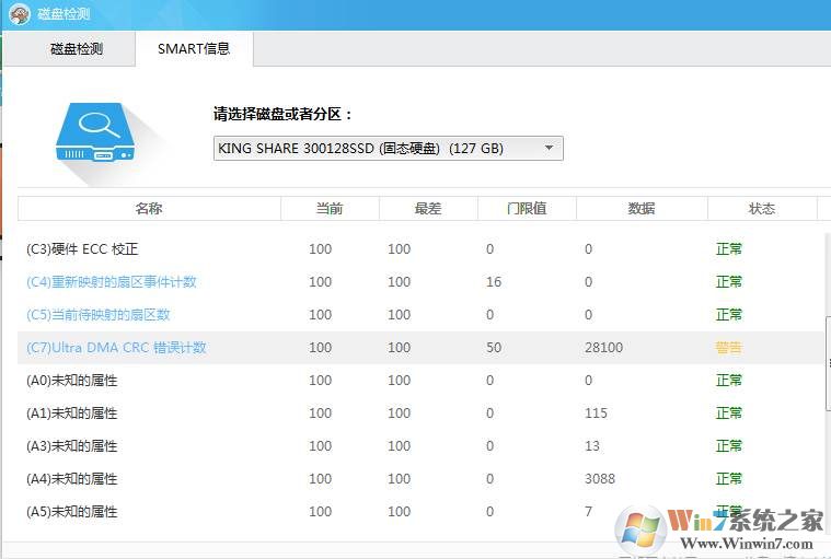 硬盘出现ultra dma crc 错误计数原因及修复方法