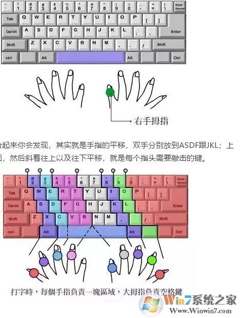 电脑打字速度怎么办？小编教你提高打字速度的方法