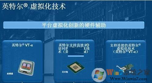 电脑vt开启有什么坏处？电脑开启vt有什么影响？