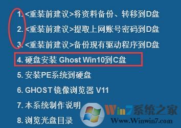 gho文件怎么打开？win7系统gho文件怎么用？