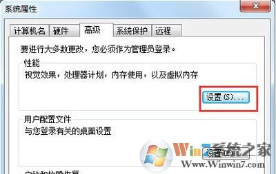 win7系统笔记本卡慢怎么处理？笔记本卡慢的解决方法