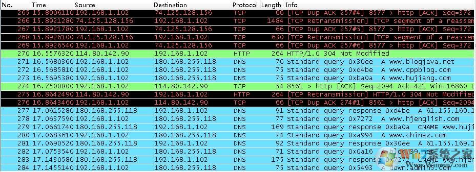 【wireshark使用教程】一步步教你wireshark抓包分析（详细图文）