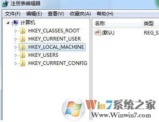 无法访问您试图使用的功能所在的网络位置如何解决?