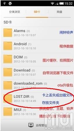 手机里lost.dir是什么文件夹？lost.dir可以删除吗？