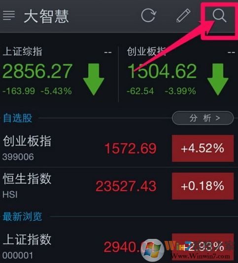 大智慧 怎么添加自选股？小编教你大智慧怎么添加自选股