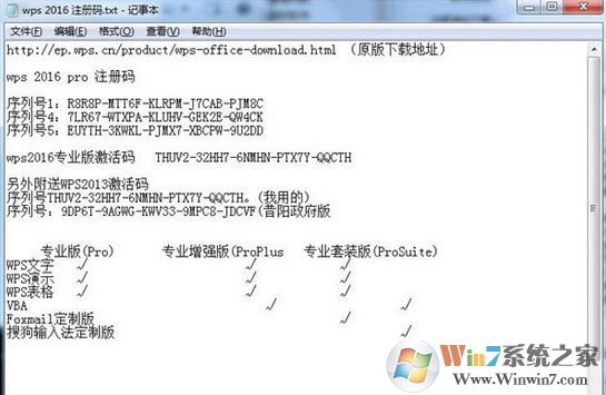 小编教你wps office 2016 专业版激活方法3