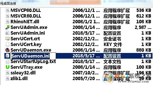 serv-u FTP服务器密码忘记清除方法(默认密码)