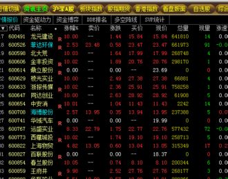 tne文件怎么打开？教你win7系统中.tne文件打开方法