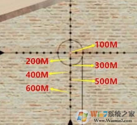 98k怎么用？小编教你绝地求生98k怎么用的打法