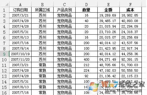 数据透视表怎么做？几步学会excel数据透视表教程