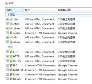 默认浏览器怎么设置？小编教你win7系统自定义默认浏览器的方法