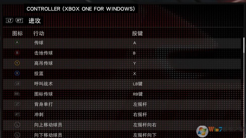 NBA2k16怎么设置键盘？ 教你2k16键盘设置方法！