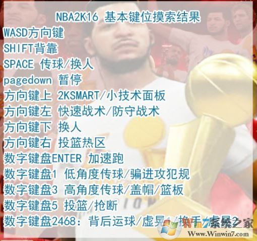 NBA2k16怎么设置键盘？ 教你2k16键盘设置方法！