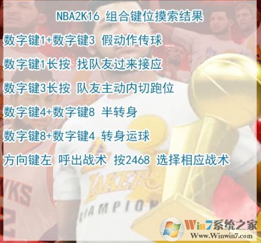 NBA2k16怎么设置键盘？ 教你2k16键盘设置方法！