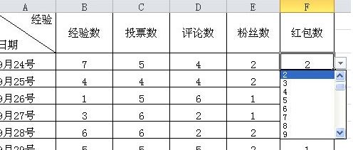 如何在excel中设置下拉菜单？分享excel下拉菜单怎么做图文教程！