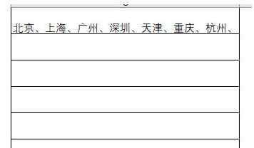 excel合并单元格保留数据该如何操作？excel合并单元格保留内容的方法