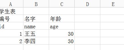 如何将excel导入数据库？教你把excel数据导入数据库的方法