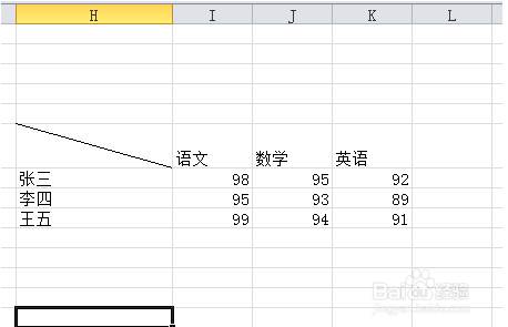 怎么在excel中画斜线？excel表格斜线画法