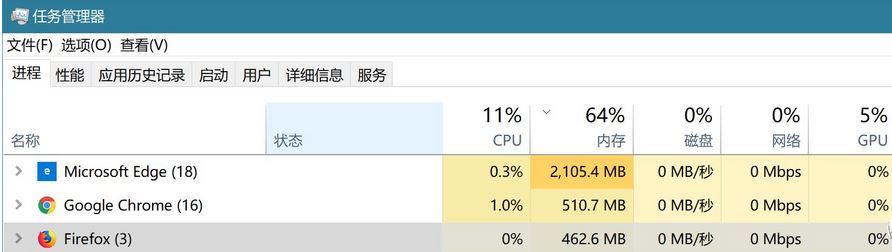 哪个浏览器最好用？教你按需求选择不同核心浏览器的方法