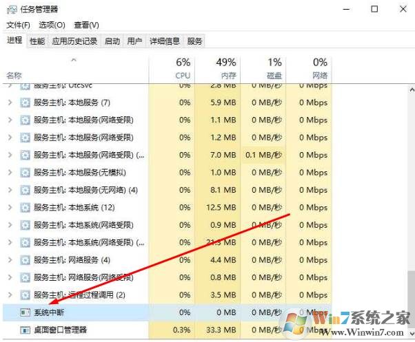 Win10系统中断是什么？系统中断占CPU高解决方法