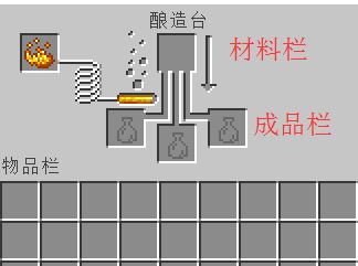 我的世界酿造台怎么用？我的世界酿造台有什么用？2