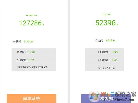 凤凰系统和安卓模拟器哪个更好用？
