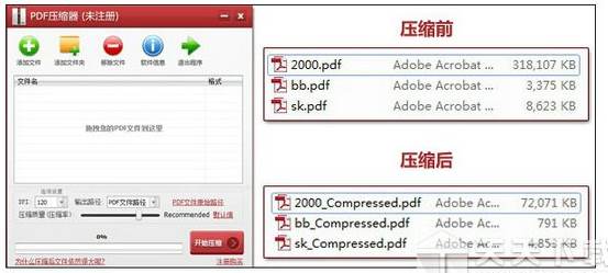 怎么把pdf文件变小?压缩PDF文件减小体积的方法