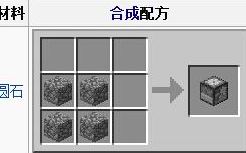我的世界切石机怎么用？我的世界切石机详细使用教程