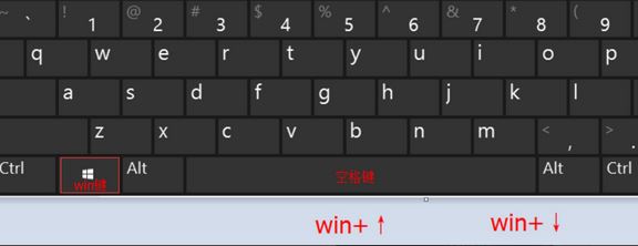 win10分屏快捷键是什么？win10分屏热键分享