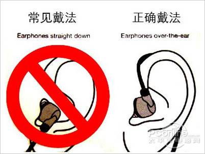 耳机怎么戴才是正确的？