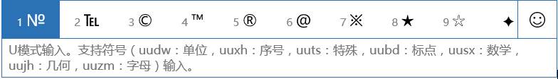 Win10微软拼音特殊符号怎么打？Win10特殊符号输入方法