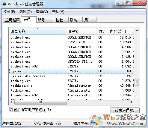 system是什么进程能关闭吗？小编告诉你system是什么意思