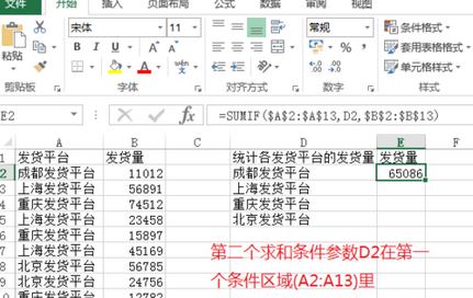 sumif怎么用？Excel sumif函数包学包会教程