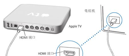 苹果tv怎么用？apple tv播放视频的详细操作方法