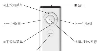 苹果tv怎么用？apple tv播放视频的详细操作方法