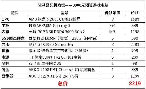 逆水寒运行错误：无法创建游戏渲染系统要怎么解决？