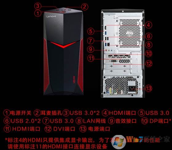 独显台式电脑性能低？跑分低？可能是这个原因