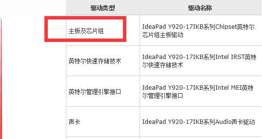 联想拯救者Y720/Y920重装系统后键盘灯无法打开的解决方法