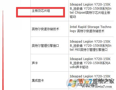 联想拯救者Y720/Y920重装系统后键盘灯无法打开的解决方法
