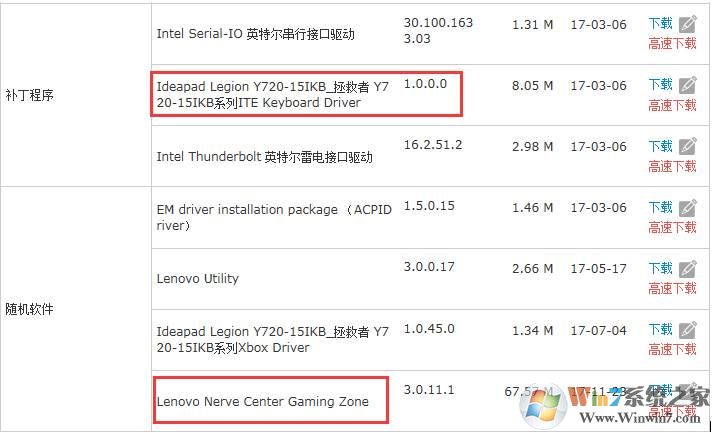 联想拯救者Y720/Y920重装系统后键盘灯无法打开的解决方法