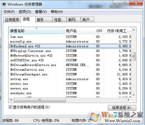 Win7 nvidia backend启动项是什么可以删除吗？