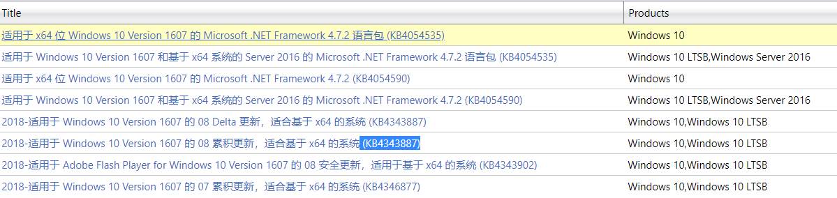 微软再发Intel漏洞补丁，NVME SSD性能继续打折！