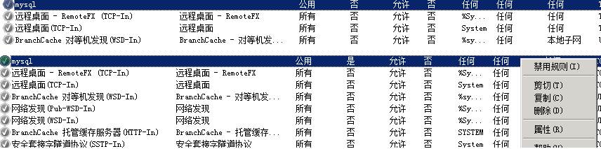 网站MySQL 3306端口风险解决方法