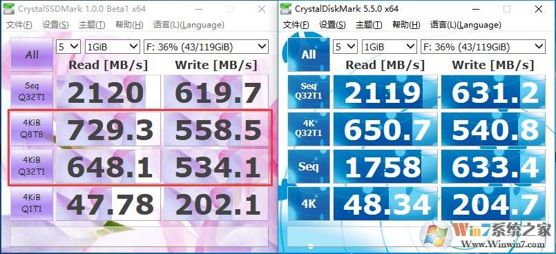 NVME固态硬盘速度有多快？NVME、SATA固态硬盘对比