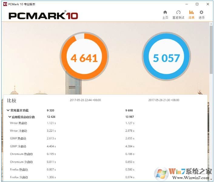 NVME固态硬盘速度有多快？NVME、SATA固态硬盘对比