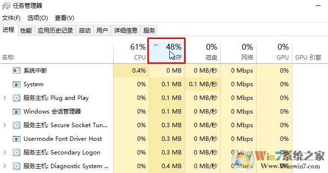 win10系统查看进程占用内存怎么看？教你查看系统内存占用程序！