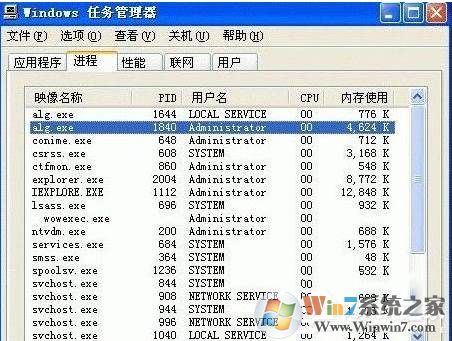 ALG.EXE是什么进程？如何禁止开机启动？