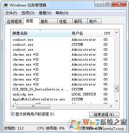 chrome.exe是什么进程？有很多chrome.exe