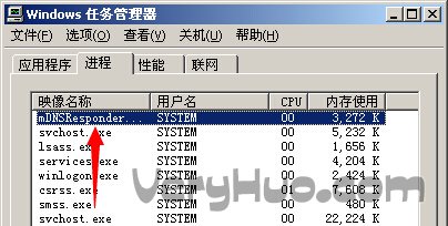 mDNSResponder.exe是什么进程