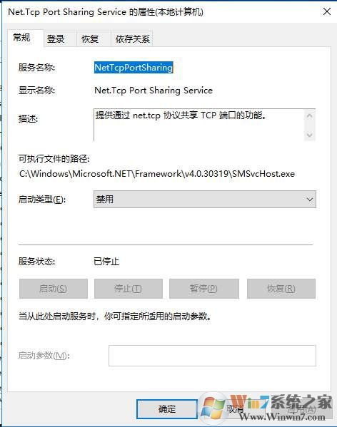 Net.Tcp Port Sharing Service服务能禁用吗？